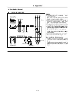 Preview for 30 page of GE ASTAT Plus User Manual