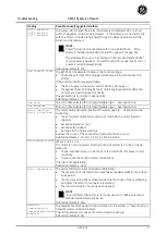 Preview for 10 page of GE ASTAT XL Series Testing, Troubleshooting And Servicing Instructions