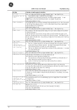 Preview for 11 page of GE ASTAT XL Series Testing, Troubleshooting And Servicing Instructions