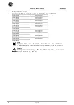 Preview for 29 page of GE ASTAT XL Series Testing, Troubleshooting And Servicing Instructions