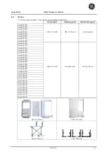 Preview for 36 page of GE ASTAT XL Series Testing, Troubleshooting And Servicing Instructions