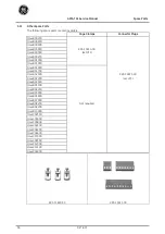 Preview for 39 page of GE ASTAT XL Series Testing, Troubleshooting And Servicing Instructions