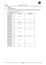 Preview for 40 page of GE ASTAT XL Series Testing, Troubleshooting And Servicing Instructions