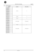 Preview for 41 page of GE ASTAT XL Series Testing, Troubleshooting And Servicing Instructions