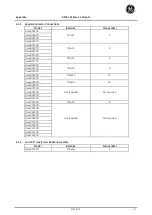 Preview for 42 page of GE ASTAT XL Series Testing, Troubleshooting And Servicing Instructions