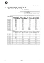 Предварительный просмотр 10 страницы GE ASTAT XL User Manual