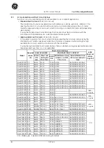 Предварительный просмотр 80 страницы GE ASTAT XL User Manual