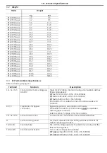 Предварительный просмотр 13 страницы GE ASTAT XT QT 0008U Series User Manual