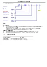 Предварительный просмотр 18 страницы GE ASTAT XT QT 0008U Series User Manual