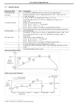 Предварительный просмотр 19 страницы GE ASTAT XT QT 0008U Series User Manual