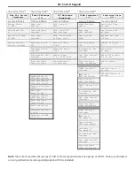 Предварительный просмотр 25 страницы GE ASTAT XT QT 0008U Series User Manual