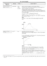 Предварительный просмотр 31 страницы GE ASTAT XT QT 0008U Series User Manual