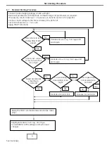 Предварительный просмотр 54 страницы GE ASTAT XT QT 0008U Series User Manual