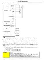 Предварительный просмотр 70 страницы GE ASTAT XT QT 0008U Series User Manual