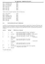 Предварительный просмотр 97 страницы GE ASTAT XT QT 0008U Series User Manual