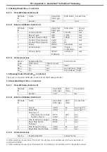 Предварительный просмотр 111 страницы GE ASTAT XT QT 0008U Series User Manual