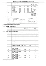 Предварительный просмотр 116 страницы GE ASTAT XT QT 0008U Series User Manual