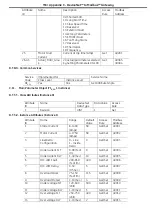 Предварительный просмотр 118 страницы GE ASTAT XT QT 0008U Series User Manual