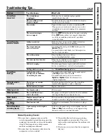 Preview for 13 page of GE ASW05 Owner'S Manual And Installation Instructions