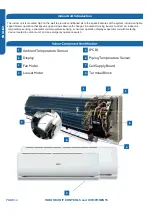 Предварительный просмотр 14 страницы GE ASYW09CRAWA Service Manual