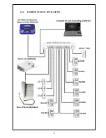 Preview for 12 page of GE ATLAS GENTECH TSS308GE-A NZ User And Installation Manual