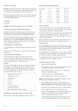 Preview for 6 page of GE ATS1203 Installation Sheet