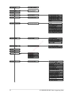 Preview for 10 page of GE ATS2000 Quick Programming Manual