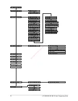 Preview for 12 page of GE ATS2000 Quick Programming Manual