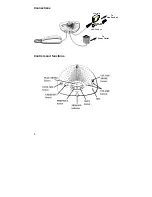 Предварительный просмотр 5 страницы GE AU 29878 User Manual