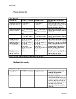 Предварительный просмотр 224 страницы GE auisys cs2 User'S Reference Manual