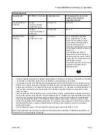 Предварительный просмотр 225 страницы GE auisys cs2 User'S Reference Manual