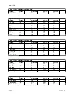 Предварительный просмотр 238 страницы GE auisys cs2 User'S Reference Manual