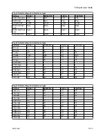 Предварительный просмотр 239 страницы GE auisys cs2 User'S Reference Manual