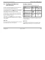 Preview for 49 page of GE AutoSigma 3000 DL Technical Reference, Operating Manual