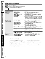 Preview for 12 page of GE AUV05 Owner'S Manual And Installation Instructions