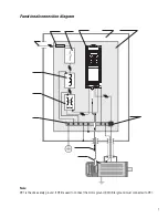 Предварительный просмотр 7 страницы GE AV-300i Quick Start Up Manual