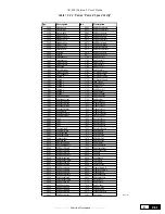 Предварительный просмотр 41 страницы GE AV-300i User Manual