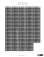 Предварительный просмотр 43 страницы GE AV-300i User Manual