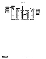 Предварительный просмотр 52 страницы GE AV-300i User Manual