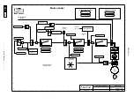 Предварительный просмотр 194 страницы GE AV-300i User Manual