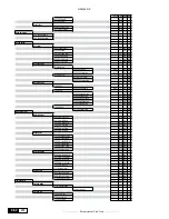 Предварительный просмотр 234 страницы GE AV-300i User Manual