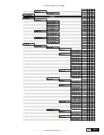 Preview for 235 page of GE AV-300i User Manual