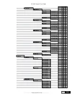 Preview for 237 page of GE AV-300i User Manual