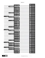 Preview for 242 page of GE AV-300i User Manual