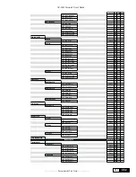 Preview for 243 page of GE AV-300i User Manual