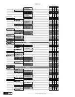 Preview for 244 page of GE AV-300i User Manual