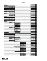 Preview for 246 page of GE AV-300i User Manual