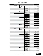 Preview for 249 page of GE AV-300i User Manual