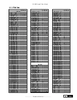 Preview for 253 page of GE AV-300i User Manual