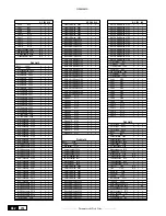 Preview for 254 page of GE AV-300i User Manual